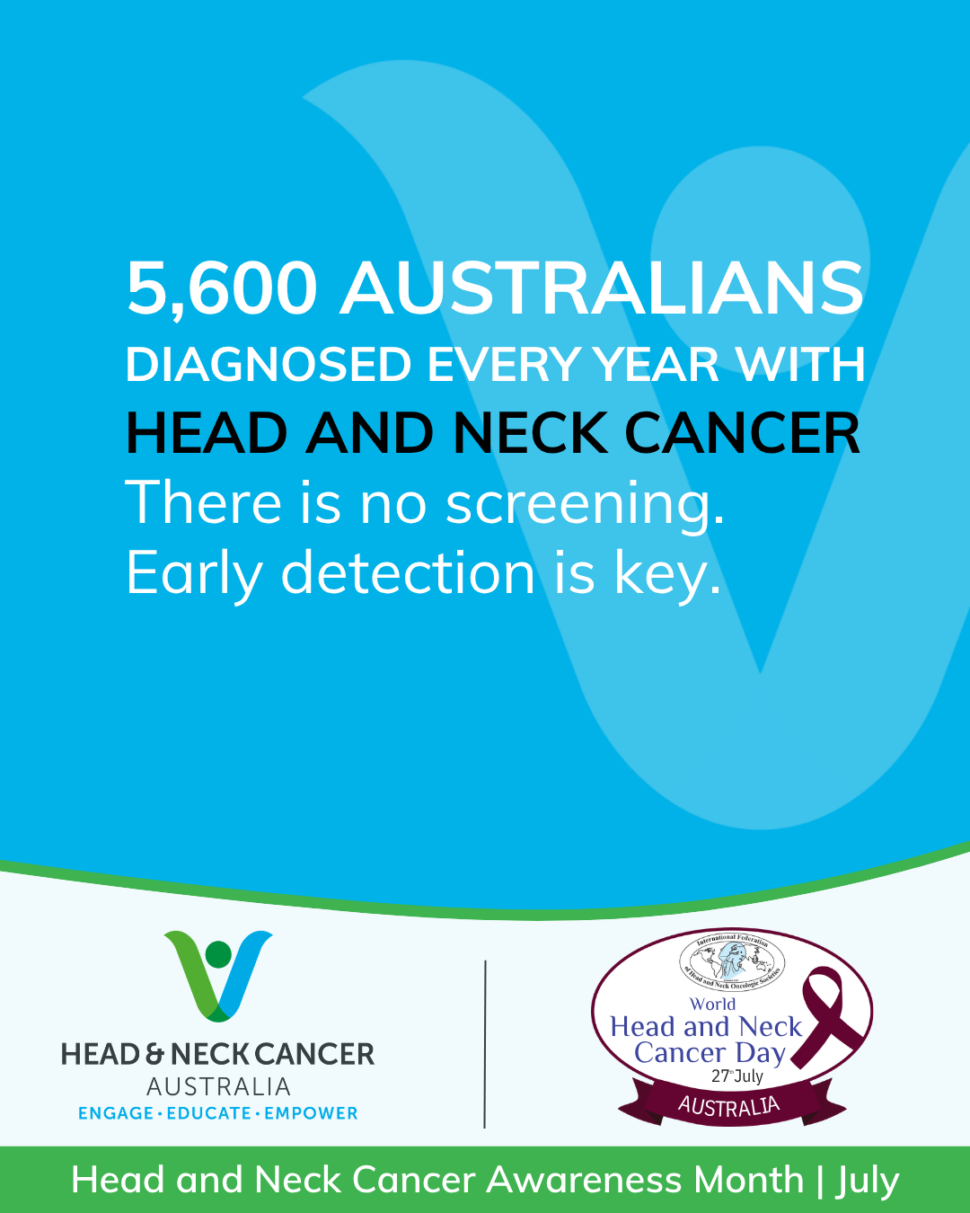 Head and Neck Cancer Awareness Month