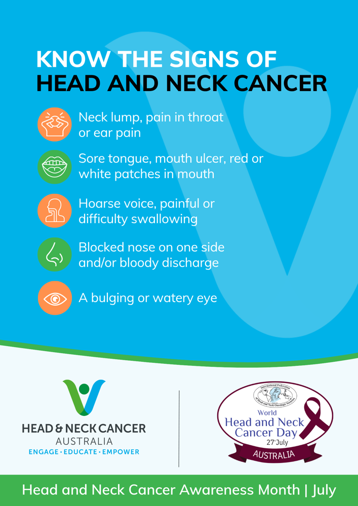 Head and Neck Cancer Awareness Month